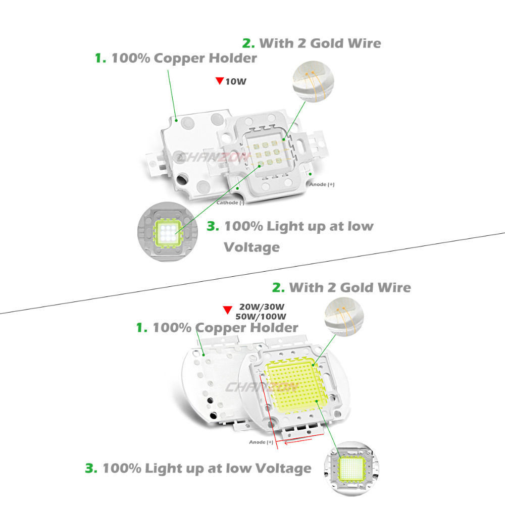 CHANZON 1pc High Power LED Chi - đánh giá và giá Yellow Food Snacks
