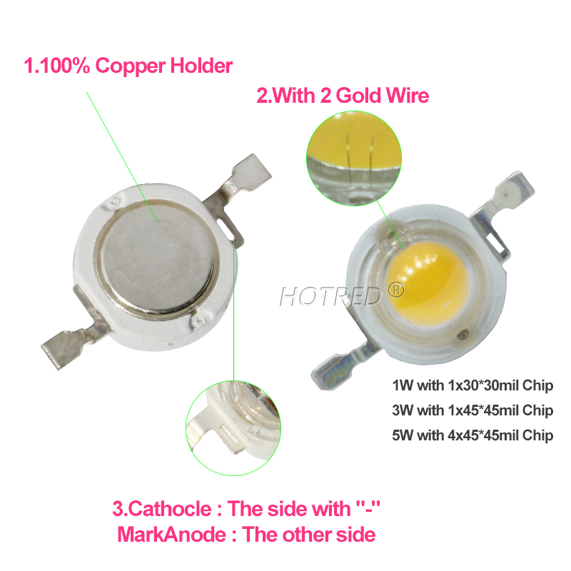 1W 3W 5W Warm Natural Cold Whi - đánh giá và giá Yellow Food Snacks